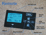 EarTunes Remote Physical Prototype
