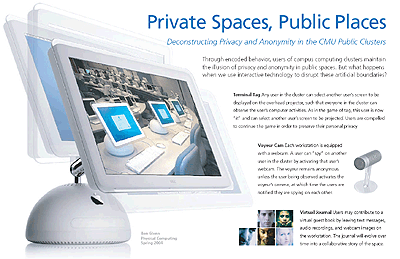 Private Spaces, Public Places