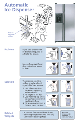 Automatic Ice Dispenser Prototype